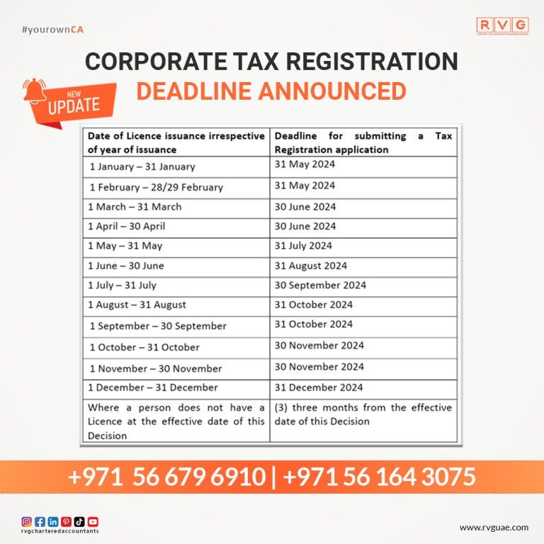 Corporate Tax Registration Timeline