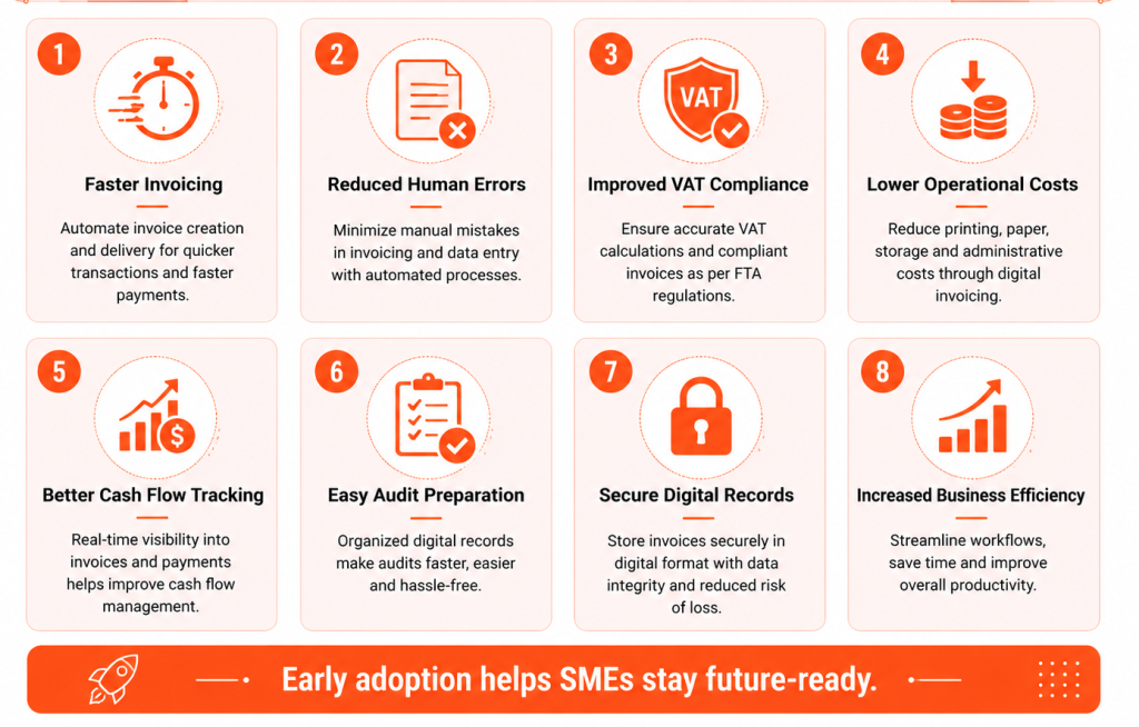 benefits of e-invoicing in UAE